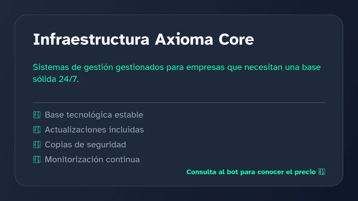 Axioma Core: La Revolución Digital