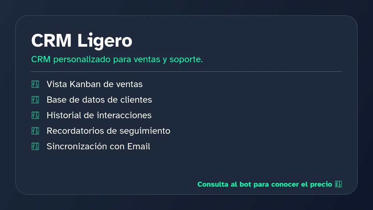 Infografía explicativa de CRM Ligero