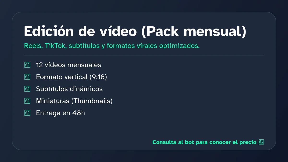 Infografía explicativa de Edición de vídeo (Pack mensual)