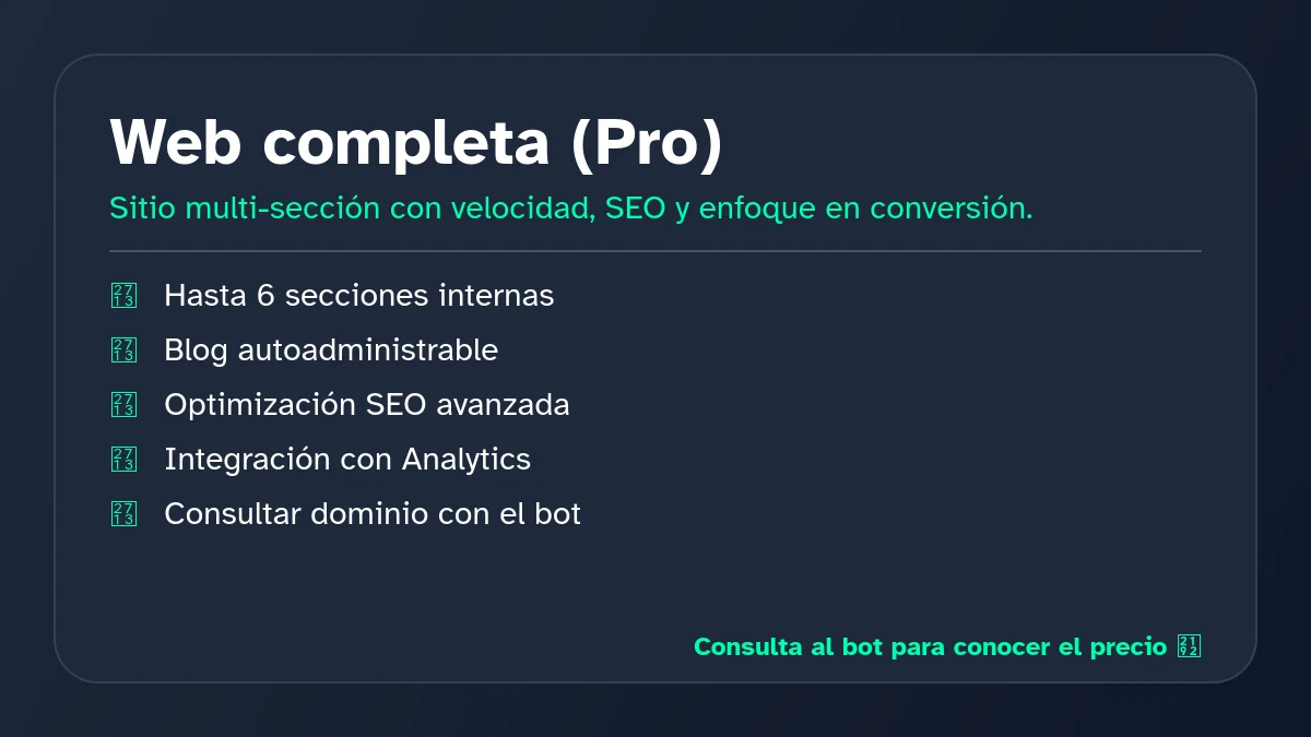 Infografía explicativa de Web completa (Pro)
